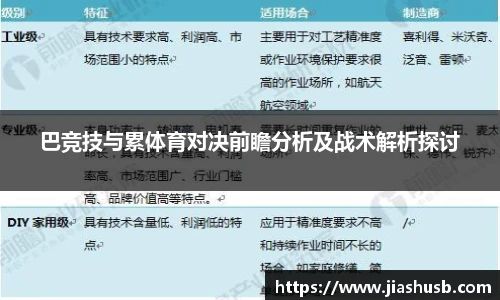 巴竞技与累体育对决前瞻分析及战术解析探讨